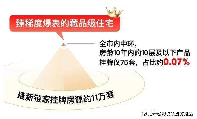 网站-2025最新房价-楼盘详情-户型配套瓦力游戏试玩西派海上售楼处(西派海上)首页(图17) 网站-2025最新房价-楼盘详情-户型配套瓦力游戏试玩西派海上售楼处(西派海上)首页(图17)