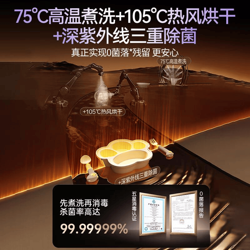 深度对比：选择最适合你的厨房助手瓦力棋牌试玩华帝与卡萨帝洗碗机(图2)